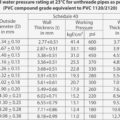 Michelin Guardian Wiper Blades Size Chart