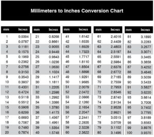 Chart Of Sizes