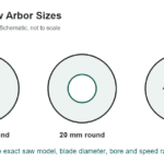 Circular Saw Arbor Sizes: Round and Diamond Blade Fit - original measurement diagram
