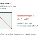 Square Lag Screw Heads: Measurement and Corner Clearance - original measurement diagram