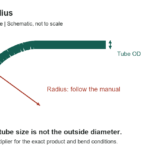 PEX Bend Radius: Product-Specific Water-Line Examples - original measurement diagram