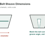 Light-Duty V-Belt Sheave Dimensions: 2L-5L Groove Reference - original measurement diagram