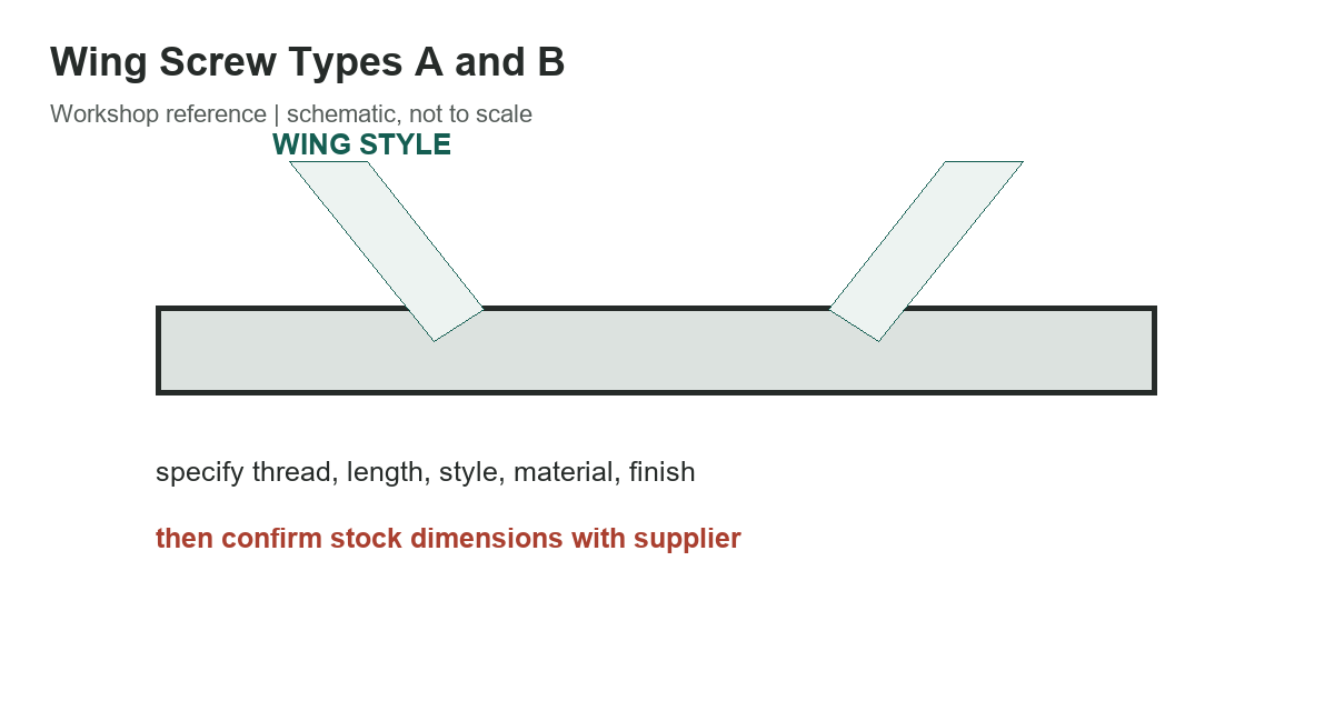Wing Screw Types A and B: Fit, Style, and Ordering - measurement diagram